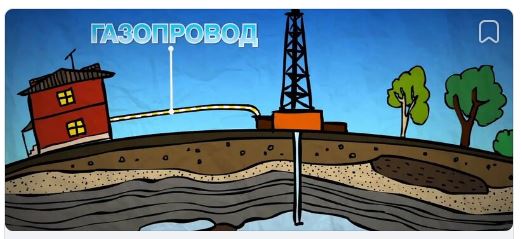 Правила безопасного обращения с газом в быту.